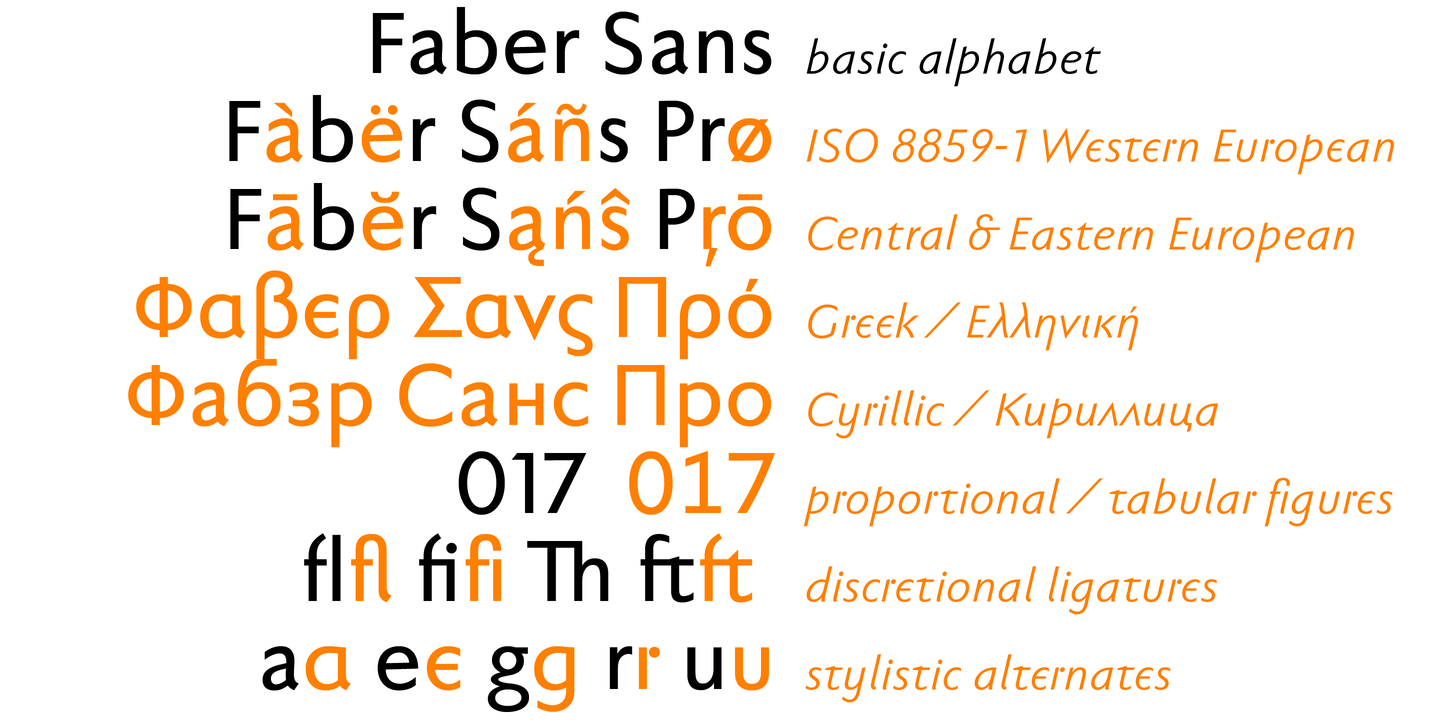 Пример шрифта Faber Sans Pro Deko